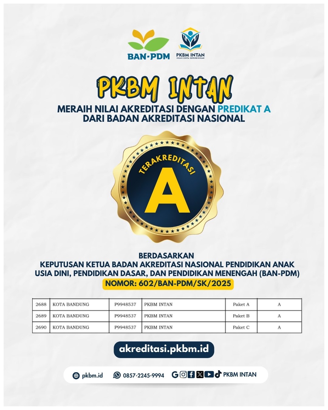 Poster Akreditasi A PKBM INTAN 2025